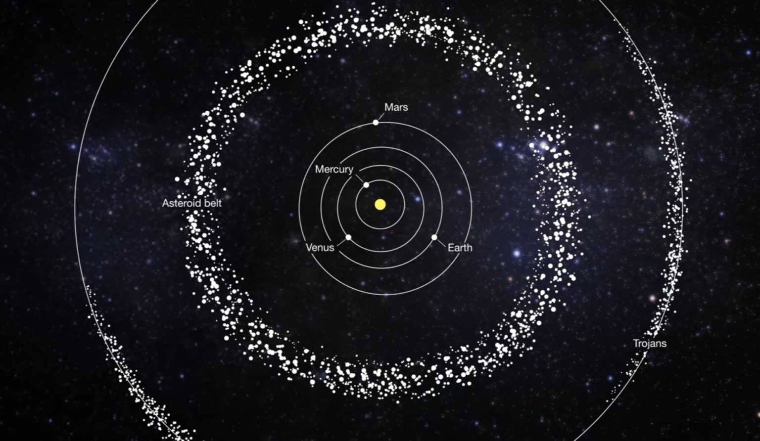 Ancient planet читы