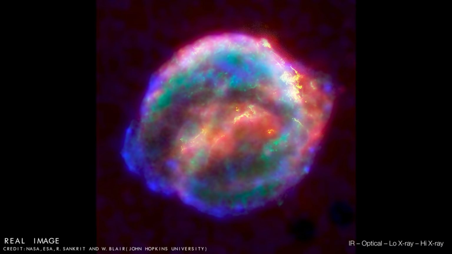 Closest Visible Supernova Explosions To Occur In The Future » Space